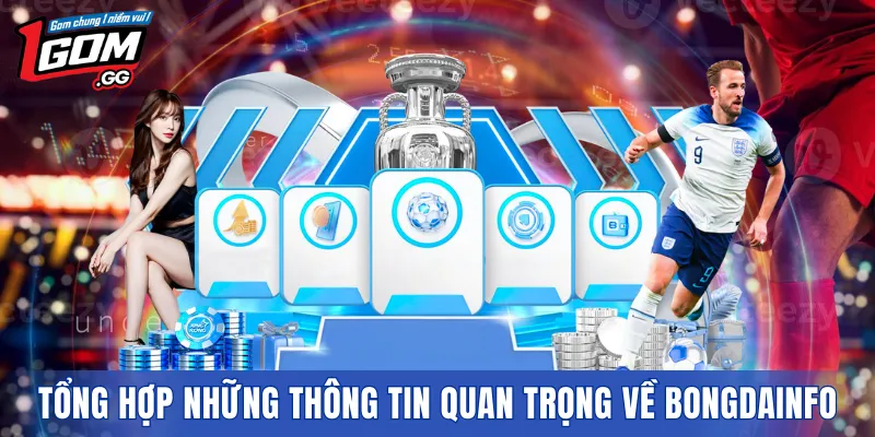 Tổng hợp những thông tin quan trọng về bongdainfo